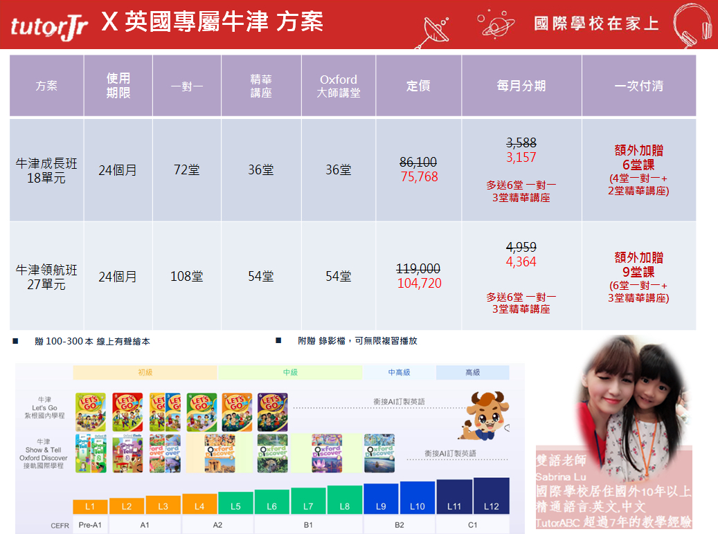 兒童線上英語安親班價格大公開!選課前必看!