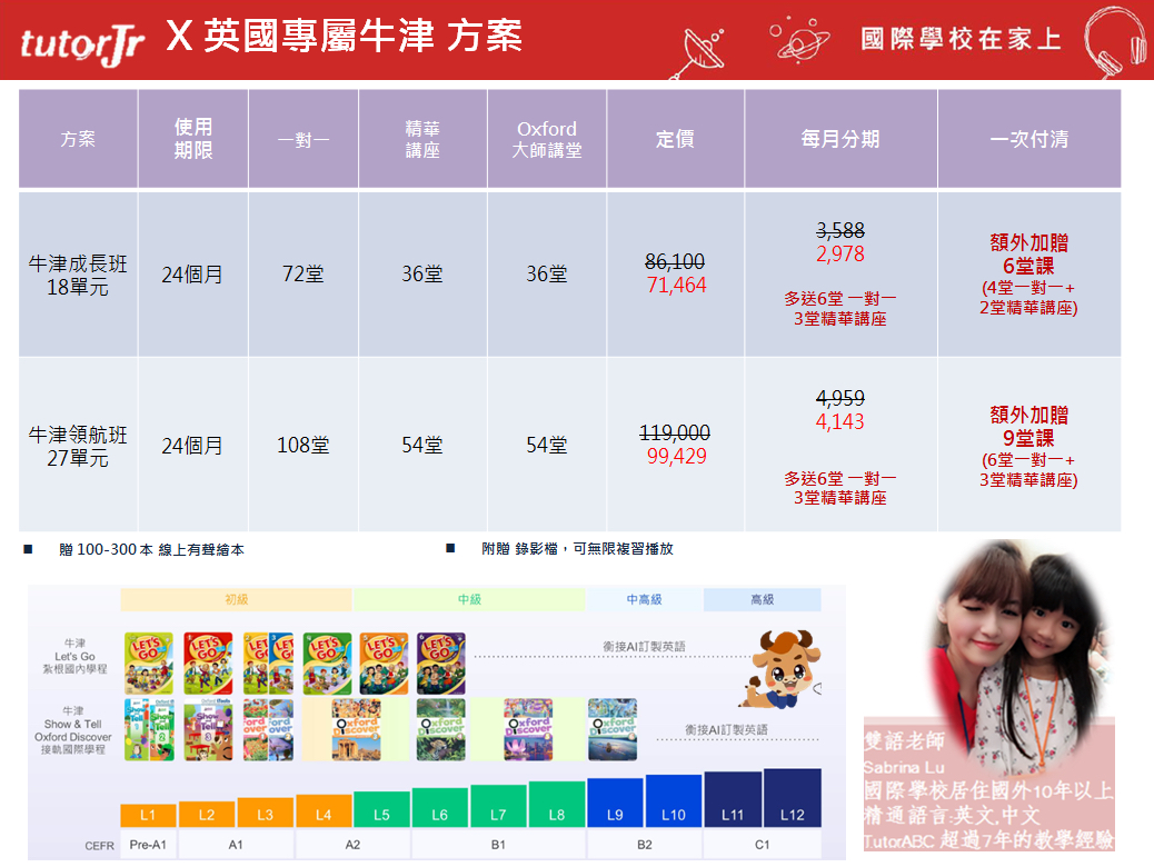 幼兒線上英文安親班收費貴嗎?價格方案全解析!